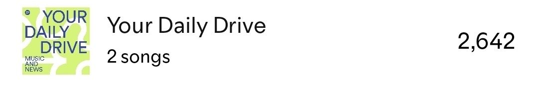 Your Daily Drive Result