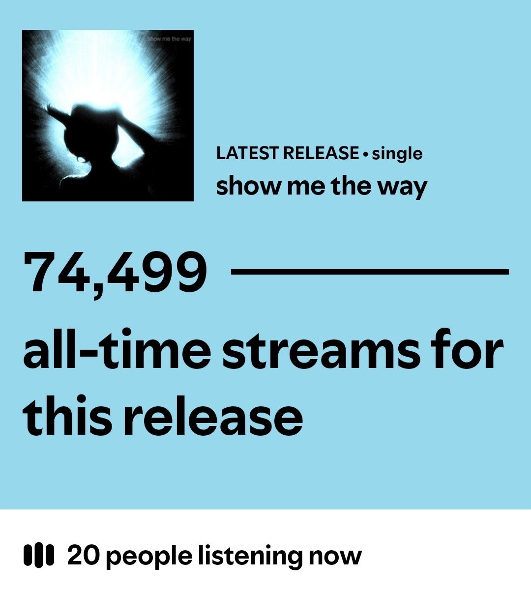 Show Me The Way All-Time Streams