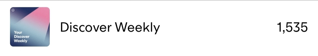 Discover Weekly Result